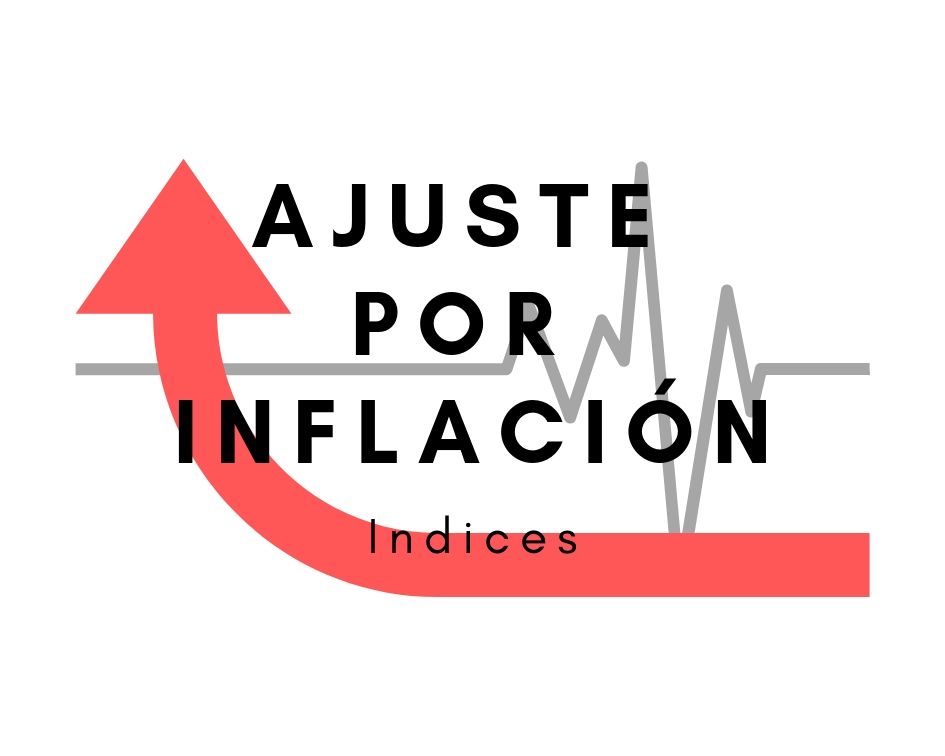 ajuste por inflación indices