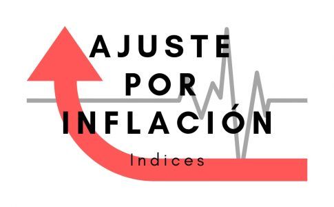ajuste por inflación indices
