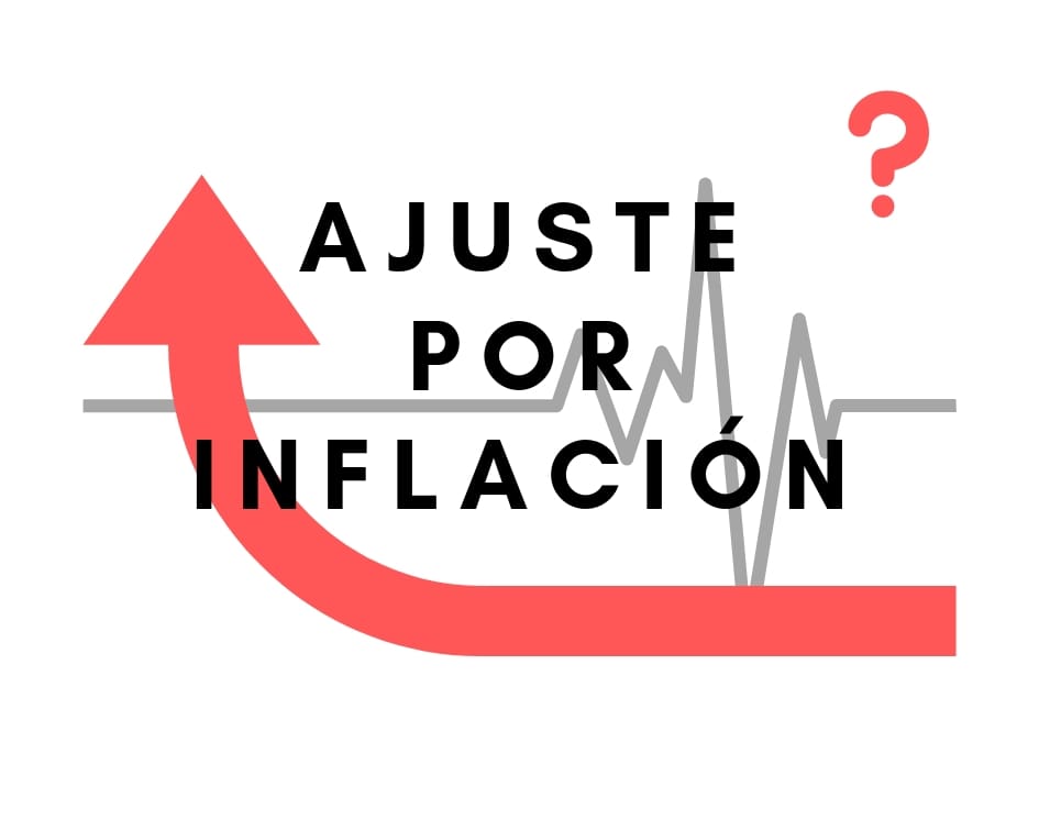 dudas ajuste por inflacion