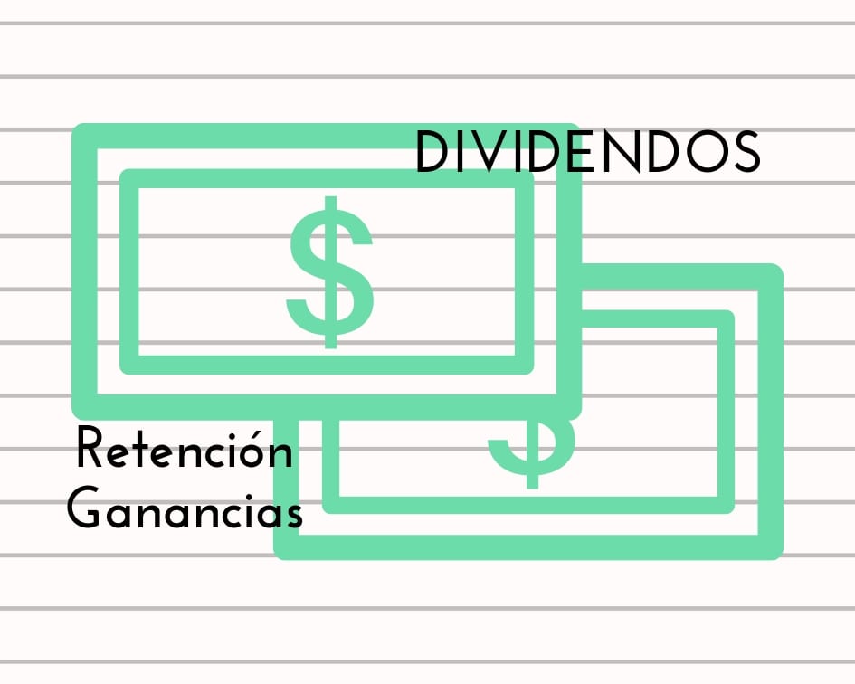 retención ganancias dividendos