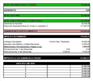 ¿Cómo Se Calculan Los Anticipos Para Impuesto A Las Ganancias 2019 ...